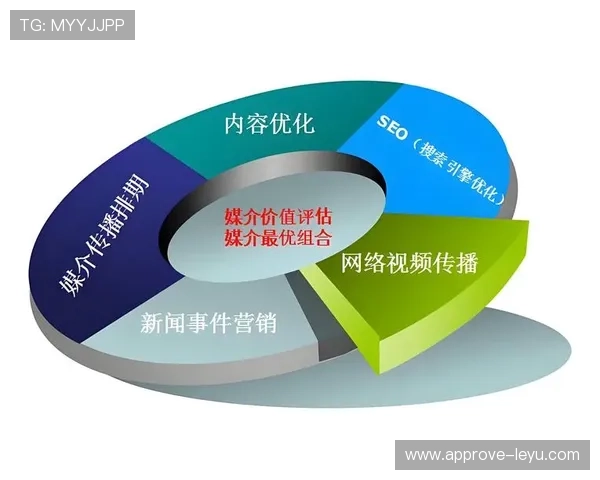 布莱克浦俱乐部发展历程与城市文化互动研究分析