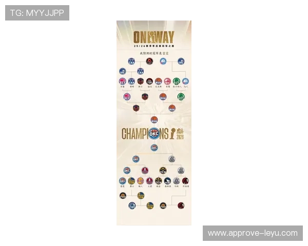 2026年NBA雷霆队赛程详细分析及重要比赛预告